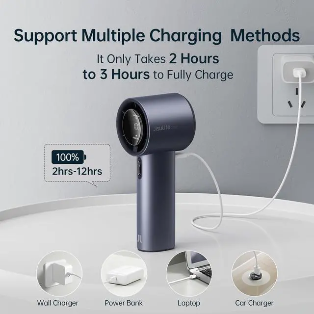 Alt view image 7 of 7 - Portable Handheld Fan,Speed(1-100) Adjustable Turbo Mini and 3600mAh Battery Rechargeable Personal Fan,Digital Display,Gifts for Women Men Travel/Camping/Outdoor-Blue