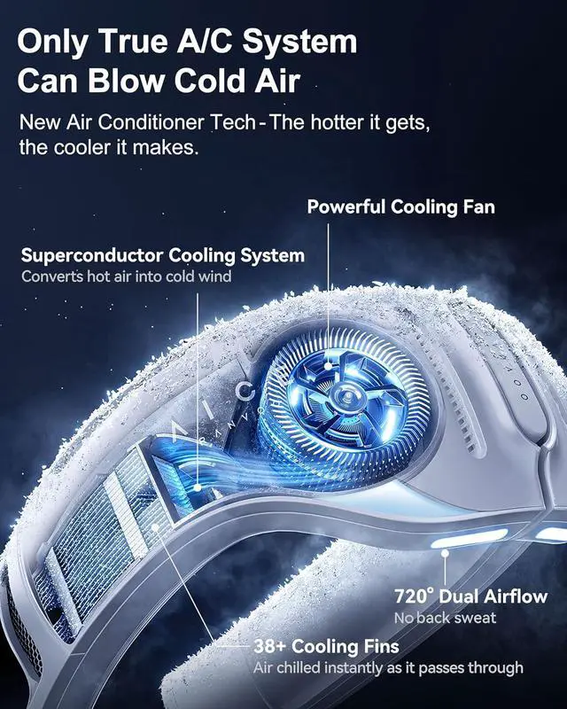 Alt view image 3 of 7 - 2024 [No.1 Coolest & Most Portable] AICE LITE Neck Air Conditioner, Ultimate Immersive Cooling 6,000 mAh Rechargeable Neck Fan Personal Cooling Device Gift that Blow Cold Air, White