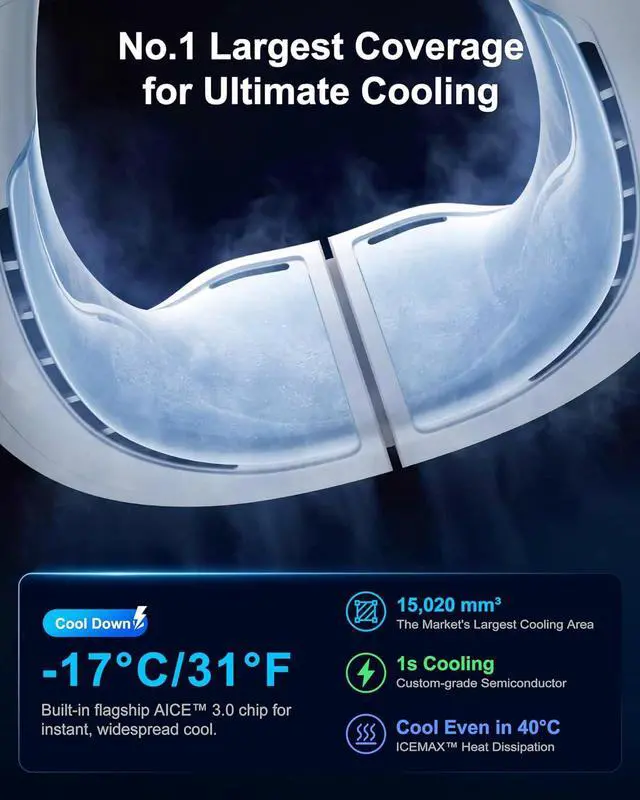 Alt view image 4 of 7 - 2024 [No.1 Coolest & Most Portable] AICE LITE Neck Air Conditioner, Ultimate Immersive Cooling 6,000 mAh Rechargeable Neck Fan Personal Cooling Device Gift that Blow Cold Air, White