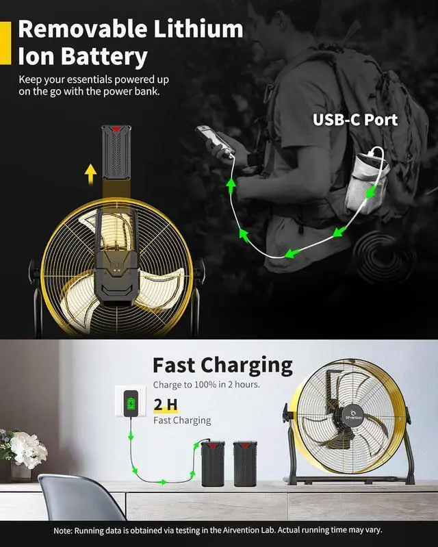 Alt view image 3 of 7 - 15600mAh Rechargeable Battery Operated Drum Fan, 12 inch Yellow Industrial High Velocity Floor Fan, Shop Fan for Camping Gym Garage Outdoor Indoor, AI-F600Y