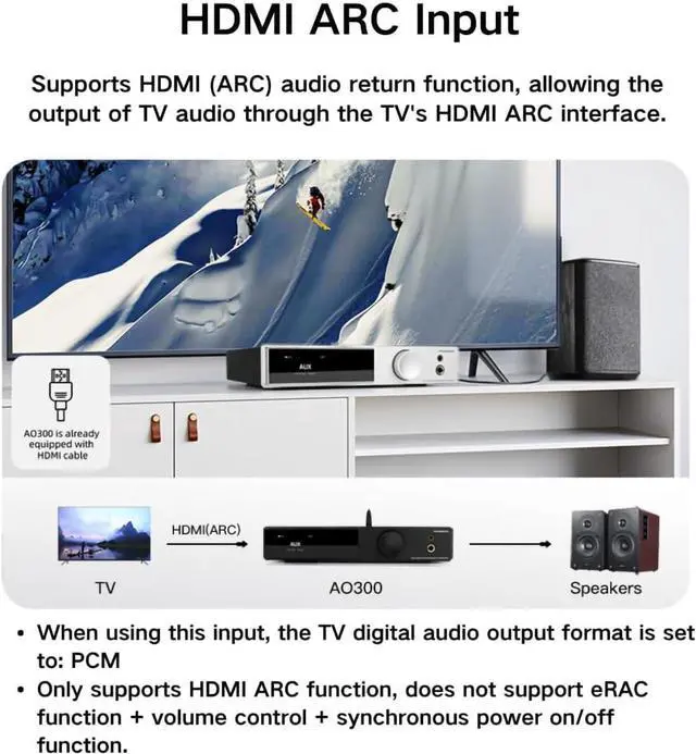 Alt view image 6 of 7 - SMSL AO300 MA5332MS Class D Amplifier, 165Wx2 Power Amps, CS43131 HiFi DAC Headphone Amp, USB/Coax/Opt/HDMI ARC/RCA Input 2.1 Channel Stereo Amp for Speaker/Subwoofer/4.4mm/6.35mm Headphone (Silver)