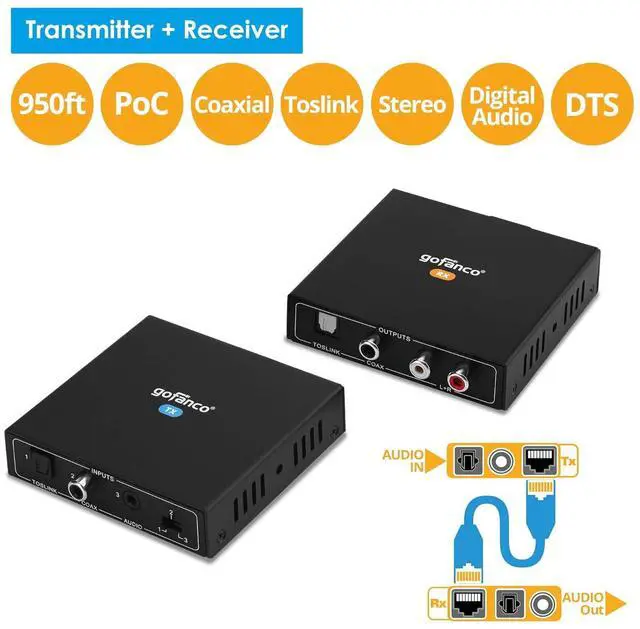 Alt view image 2 of 7 - Audio Extender Over CAT5e / CAT6 - Coaxial/Toslink/RCA Stereo, 950ft (290m) Extension, Embedded DAC & ADC, PoC, Up to 7.1-Channel, Supports Dolby Digital, DTS, PCM, Stereo (AudioCATExt33)