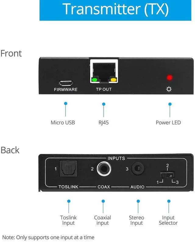 Alt view image 4 of 7 - Audio Extender Over CAT5e / CAT6 - Coaxial/Toslink/RCA Stereo, 950ft (290m) Extension, Embedded DAC & ADC, PoC, Up to 7.1-Channel, Supports Dolby Digital, DTS, PCM, Stereo (AudioCATExt33)
