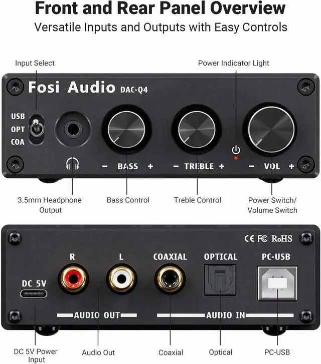 Alt view image 7 of 7 - Q4 DAC Headphone Amp for PC, Desktop Digital to Analog Audio Converter for Home Stereo Amplifier and Powered Speakers, PC-USB/Optical/Coaxial Inputs, 3.5mm Headphone/RCA Outputs