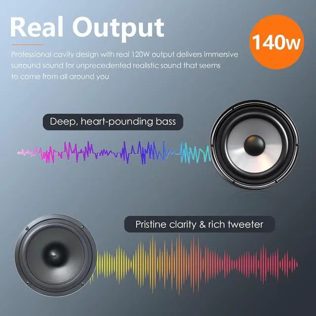 Alt view image 2 of 7 - 2.2 CH Sound Bars for TV, Peak Power 140W Dual Bass Subwoofer, 3D Surround Sound System, 32 Inch Home Theater Audio Soundbar, HDMI ARC Connection, 2 in 1 Detachable & Wall Mountable