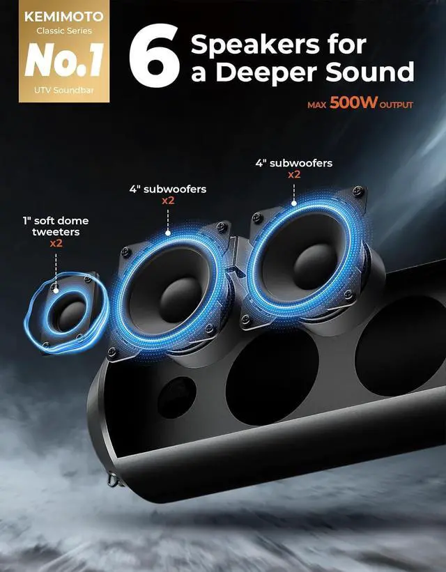 Alt view image 3 of 7 - UTV Sound Bar 28 Inch ATV Soundbar 4X Subwoofers 2X Tweeters Bluetooth Golf Cart Sound Bar Compatible with Polaris RZR Can-Am Defender X3 CFMOTO ZFORCE, for 1.56"- 2.25" Roll Cage