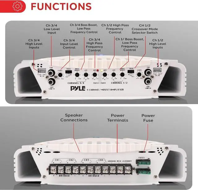 Alt view image 4 of 7 - 2.1 Bluetooth Marine Amplifier Receiver - Waterproof 4 Channel Wireless Bridgeable Audio Amp for Stereo Speaker with 1000 Watt Power Dual MOSFET Supply, GAIN Level and LED Indicator - PLMRA430BT