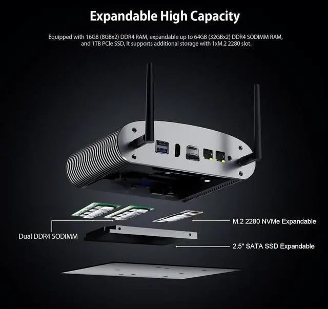 Alt view image 4 of 7 - Industrial Fanless Mini PC i5 1235U (10C/12T, 4.4GHz Max) 16GB DDR4 RAM 1TB NVME SSD, 100% Silent Type-c Mini Computers with Win 11 Pro/Wi-Fi 5/BT 5.0/2x 2.5G LAN/4-Screen for Home/Office, Work 24/7