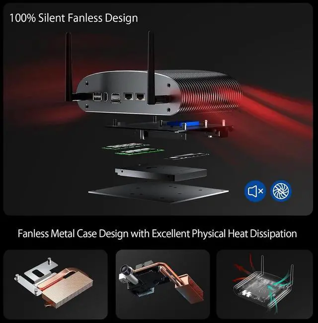 Alt view image 6 of 7 - Industrial Fanless Mini PC i5 1235U (10C/12T, 4.4GHz Max) 16GB DDR4 RAM 1TB NVME SSD, 100% Silent Type-c Mini Computers with Win 11 Pro/Wi-Fi 5/BT 5.0/2x 2.5G LAN/4-Screen for Home/Office, Work 24/7