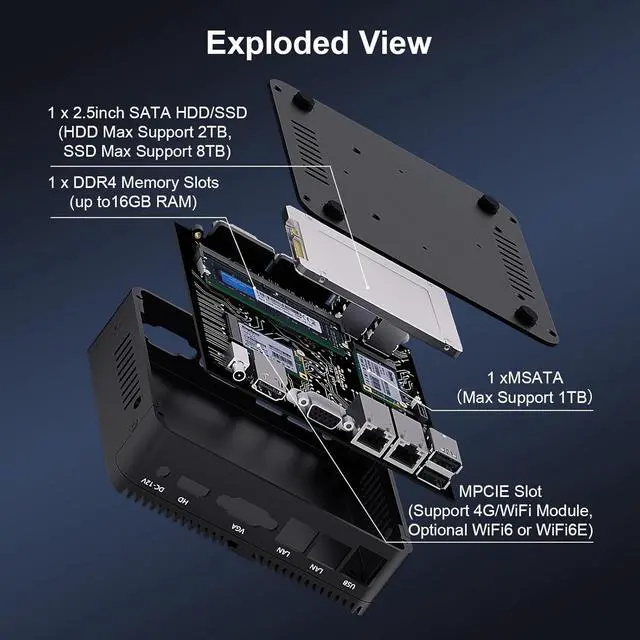 Alt view image 4 of 7 - Fanless Mini PC, Industrial PC Celeron J4125, DDR4 8GB RAM 128GB SSD, Mini Computer 2 LAN, Wifi, BT4.0, Industrial Mini PC with 2 RS232 COM, HD/VGA Port, 4x USB3.0, Mini Desktop Windows 10 Pro