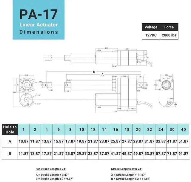 Alt view image 5 of 7 - Progressive Automations 12V High Force Linear Actuator - 12 inches Stroke, 2000 lbs Force, Industrial, Heavy Duty Linear Actuator with IP65 Protection for Agriculture Automotive Industry, PA-17