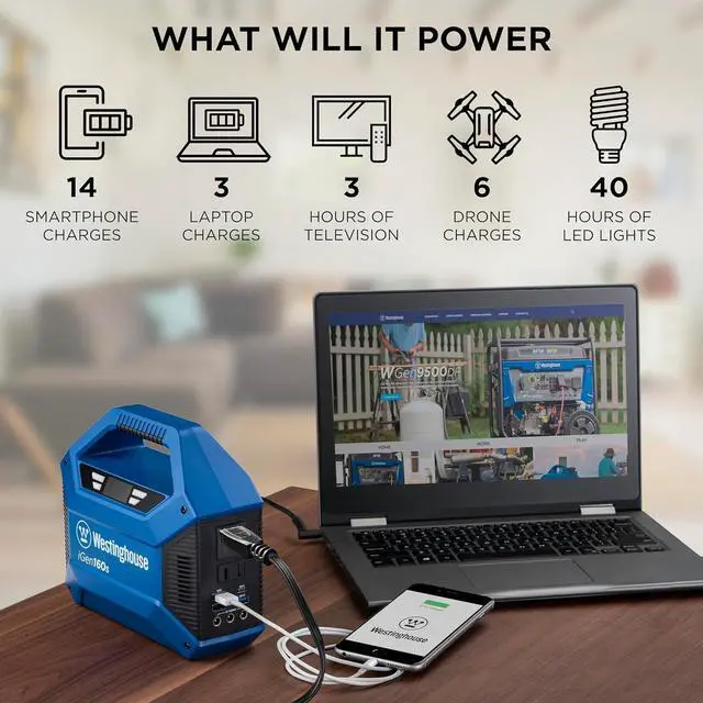 Alt view image 3 of 7 - 155Wh 150 Peak Watt Portable Power Station & Solar Generator, Modified Sine Wave AC Outlet, Backup Lithium Battery for Camping, Home, Travel, Indoor/Outdoor Use (Solar Panel Not Included)