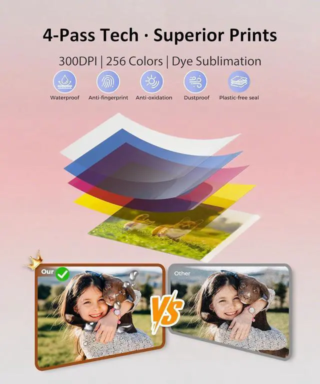 Alt view image 3 of 7 - CP6000 Photo Printer 4x6'', Full Color Picture Printer, Wi-Fi Wireless Instant Photo Printers for Home Use (20 Papers & 1 Ribbon) for iOS Android, Thermal Dye Sublimation, AR Video, Fun App, Pink