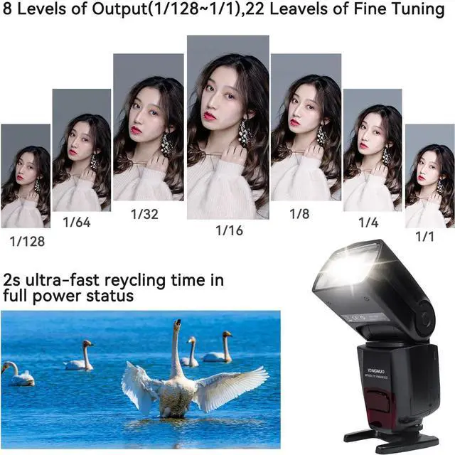 Alt view image 4 of 7 - YN565EX III C Flash Speedlite, Hot Shoe Flash TTL HSS Slave, Compatible with 1500D 1300D 800D 750D 60D 50D