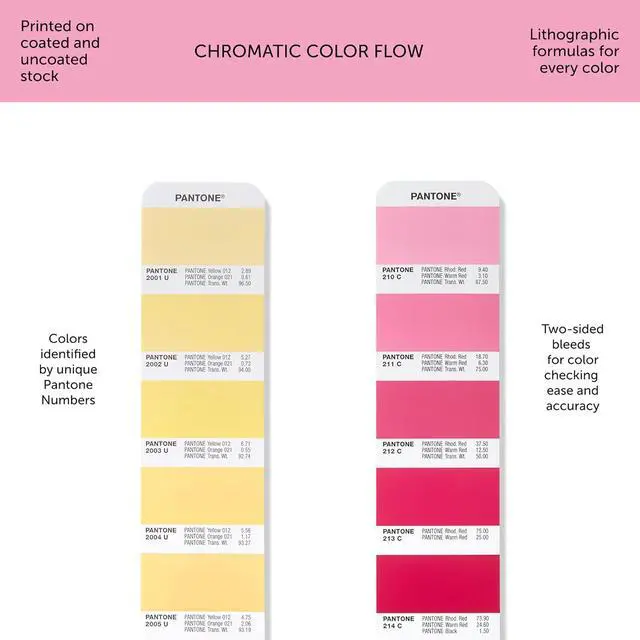 Alt view image 4 of 7 - Formula Guide | Coated & Uncoated Ultimate Color Matching Tool to Communicate Color in Graphics and Print | GP1601B