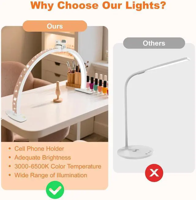 Alt view image 6 of 7 - Half Moon Light for Nail Desk with Phone Holder, 28IN Folding Half-Moon Light with Shinning Diamond, LED Lamp for Nail Art, Eyelash Extension, Tattooing, Skin Management, 10 Brightness Levels, Gold