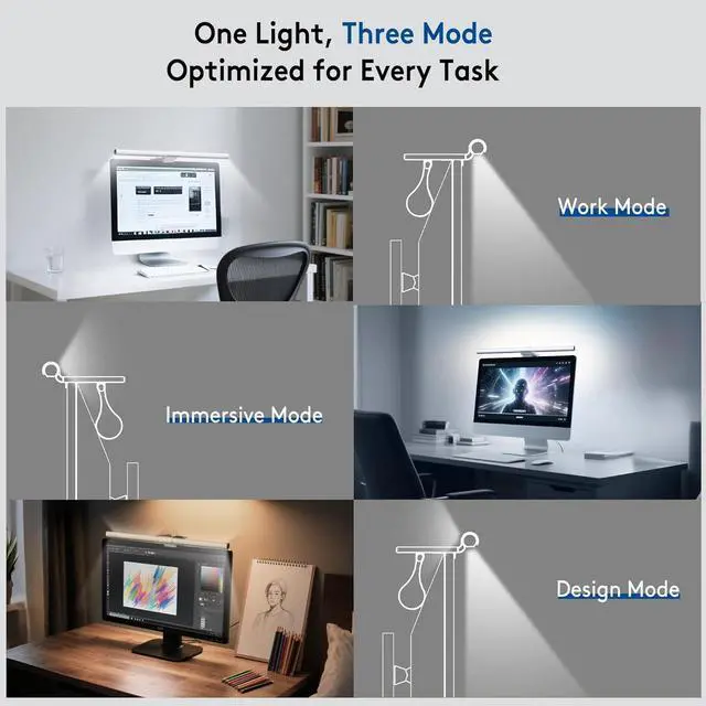 Alt view image 7 of 7 - Monitor Light Bar with Remote, Eye-Care No Glare, Space Saving Home Office Desk Lamp (White), Stepless Dimming, Easy Setup LED Computer Light Backlight for Curved Gaming Monitors Reading Study