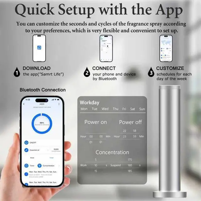 Alt view image 6 of 7 - Hotel Scent Diffuser Machine -Cordless Rechargeable Diffuser for Whole House- Scent Air Machine for Home -App Bluetooth Control - Waterless Essential Oil Diffuser for Large Room, Studio Office -Silver
