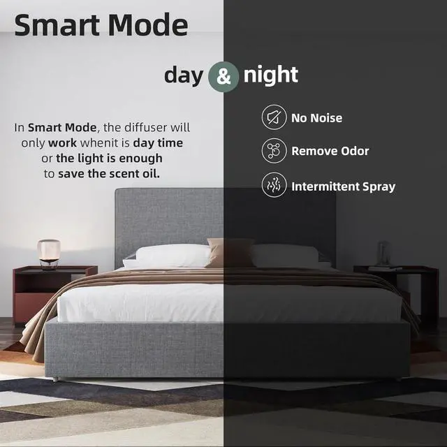 Alt view image 4 of 7 - Plug In Scent Air Machine for Home, Waterless Aroma Diffuser for Essential Oils 100ml/500 Sq.Ft, Portable Fragrance Diffuser with Cold-Air Diffusion Tech for Large Room, Office, Spa (White)