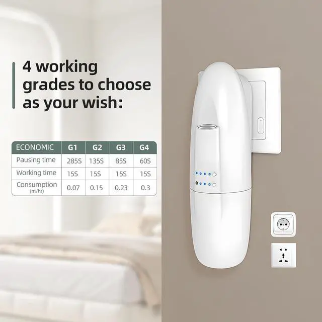 Alt view image 5 of 7 - Plug In Scent Air Machine for Home, Waterless Aroma Diffuser for Essential Oils 100ml/500 Sq.Ft, Portable Fragrance Diffuser with Cold-Air Diffusion Tech for Large Room, Office, Spa (White)