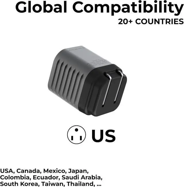 Alt view image 2 of 7 - Supertiny - 65W USB-C GaN Wall Charger, Fast Charging Adapter with Foldable US Plug, Ultra-Compact Travel Charger for Phones, Tablets, Laptops and USB-C Devices (Only 1.7in Long)