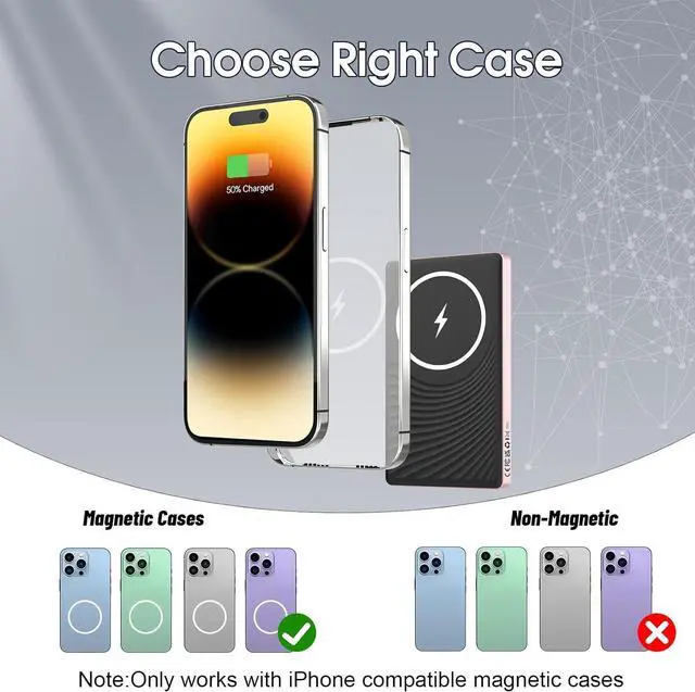 Alt view image 5 of 7 - Magnetic Portable Charger PowerBank, 5,000mAh Mag Slim Wireless Power Bank with USB C PD 20W QC3.0 Wired fast charging, Battery Pack Compatible with iPhone 17/16/16 Pro/16 Pro Max/15/15 Pro Series