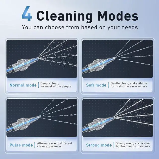 Alt view image 4 of 7 - Ear Wax Removal - Electric Ear Irrigation Flushing System with 4 Pressure Modes, Ear Cleaner with Camera, 1080P Otoscope, Ear Cleaning Tool with 7 Pcs Ear Set, Safe and Effective Earwax Removal Kit