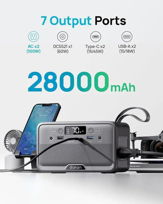 Alt view image 2 of 6 - Portable Power Station 28,000mAh LiFePO4 Battery 100W(200W Peak) Solar Power Bank, Portable Charger Small Generator with AC Outlets & PD Fast Charging for Home/Laptop/Camping(Solar Panel Optional)