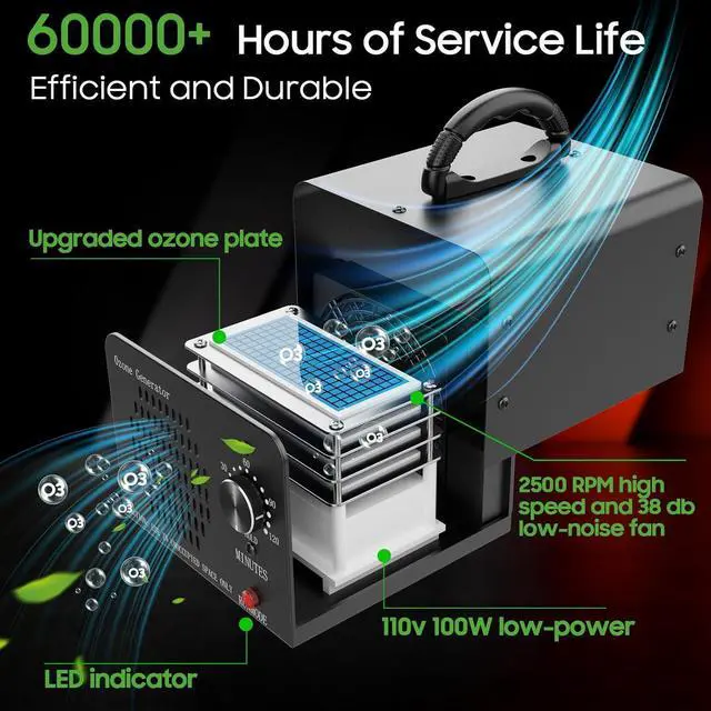 Alt view image 4 of 6 - Ozone Generator Machine 80,000mg/h, High Capacity Ozone Odor Eliminator Removal Air Purifier for Home Car Pet & Basement Odor, Suitable for Spaces up to 5,000 Square Feet, Black