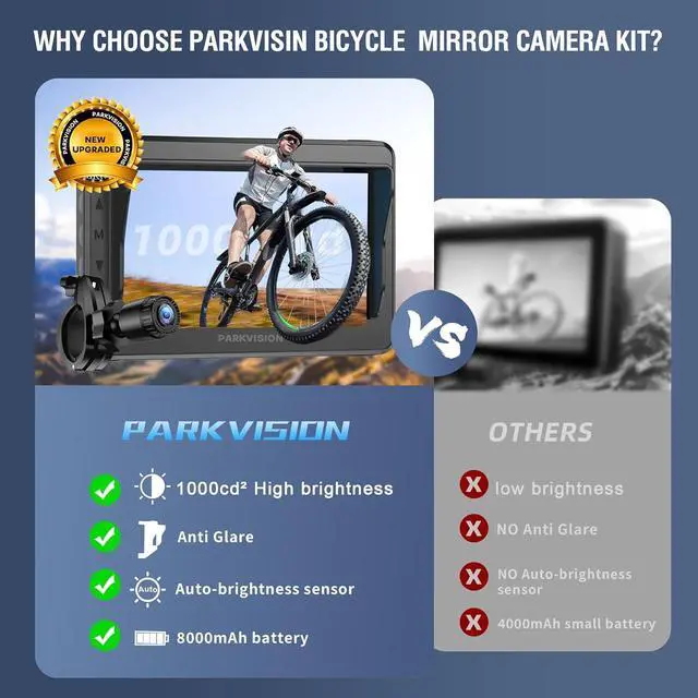 Alt view image 3 of 7 - Handlebar Bike Mirror, Bicycle Rear View Camera with Anti-Glare Sunshade, 4.3'' HD 1080P Monitor, 8000mah Battery, 120° Wide Angle View, Bike Camera for Mountain,Ebike,Road Bike