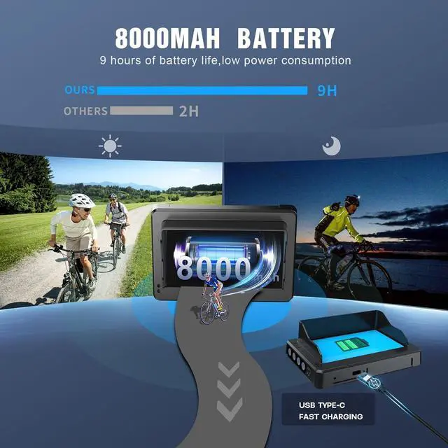 Alt view image 5 of 7 - Handlebar Bike Mirror, Bicycle Rear View Camera with Anti-Glare Sunshade, 4.3'' HD 1080P Monitor, 8000mah Battery, 120° Wide Angle View, Bike Camera for Mountain,Ebike,Road Bike