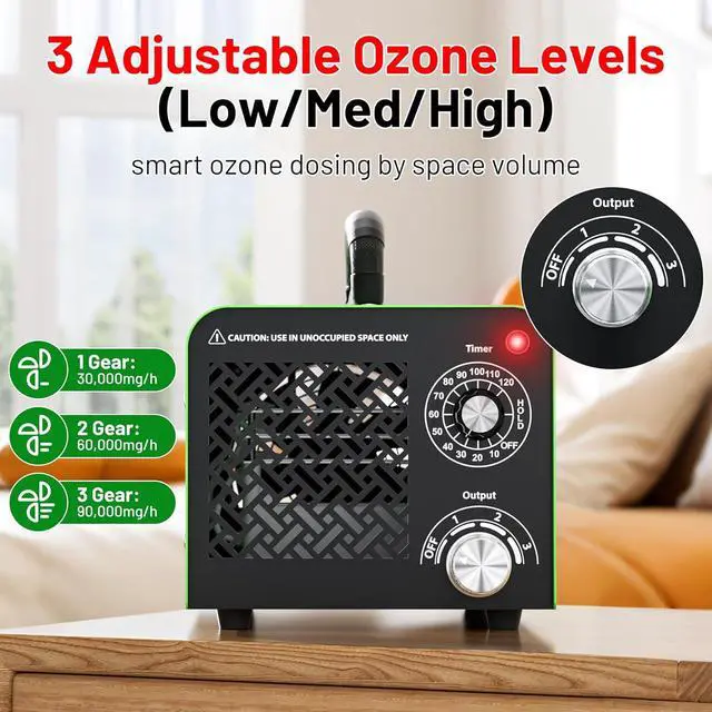 Alt view image 4 of 7 - Ozone Generator 90,000mg, Upgraded Triple-Layer Ozone Output BoardOzone Machine For Areas up to 5,500 sq. ft,Industrial & Home O3 Air Purifier for Home,Rooms, Smoke, Cars,and Pet (Green)