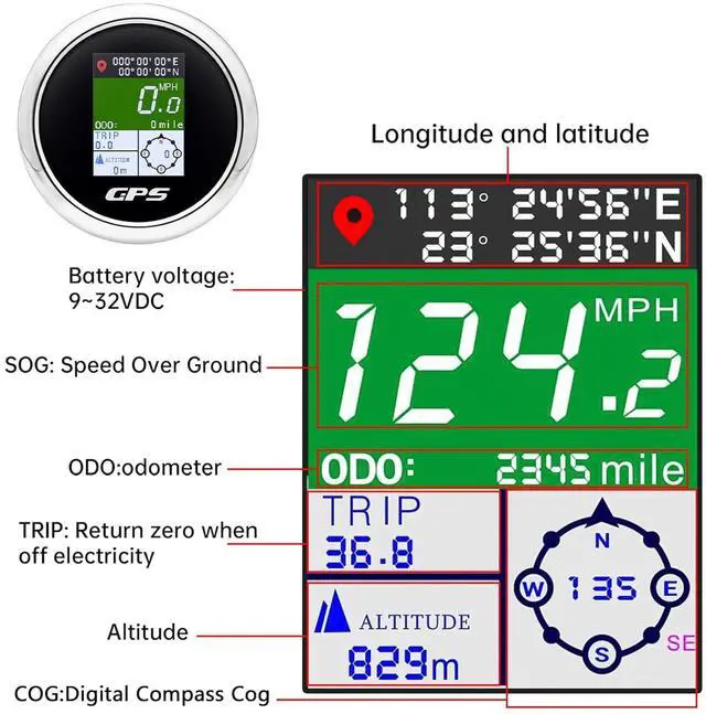 Alt view image 2 of 7 - GPS Speedometer 85mm 3-3/8" Digital Boat GPS Speedometer Gauge Waterproof MPH Knots Km/h Adjustable for Car Marine Truck Motorcycle 9-32V (Black)
