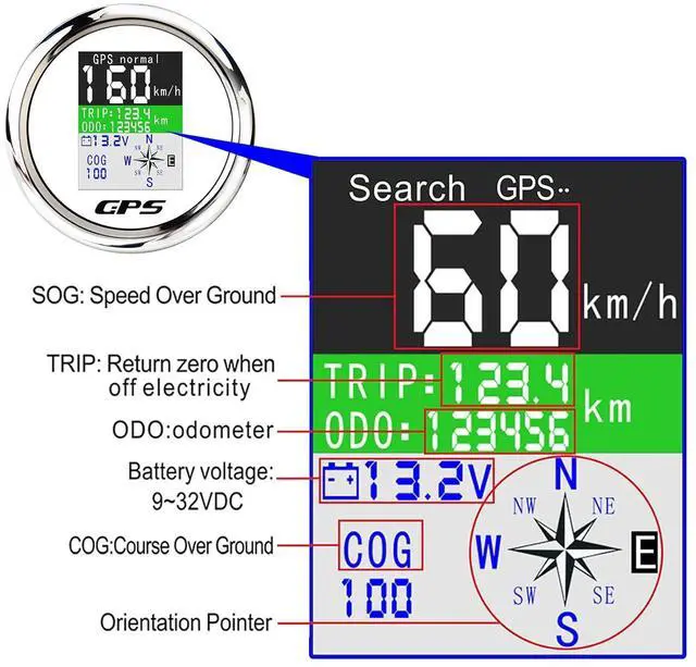 Alt view image 2 of 7 - GPS Speedometer 3-3/8" 85mm Boat GPS Speedometer Odometer Waterproof White Antenna TFT Screen Digital MPH Knots Km/h for Boat Marine 9-32V Car
