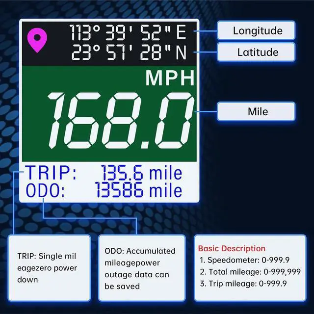 Alt view image 4 of 6 - GPS Speedometer 2-1/16" 52mm Digital Boat GPS Speedometer Gauge MPH Km/h Knot TFT Screen Antenna Odometer for AUTO Car Marine (Black)