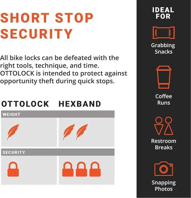 Alt view image 3 of 7 - Cinch Lock - Lightweight Anti Theft Compact Combination Bike Lock, Ideal for Quick Stops, Bicycle Accessories, OTTO Orange, 30 Inch