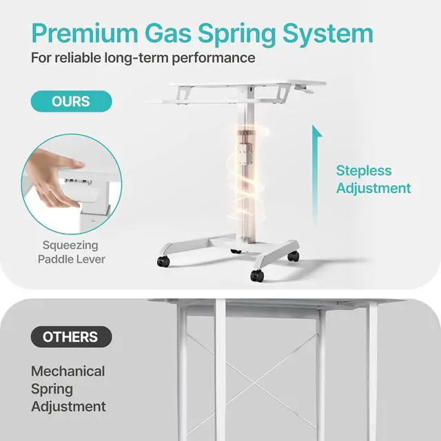 Alt view image 6 of 7 - Standing Rolling Desk-Height Adjsutable up to 47.2' Rolling Podium for Teachers, 31.2'× 27.5' Dual Tier Sanding Desk for Classroom, Moveable Laptop Cart, Teacher Podium with Wheels, White