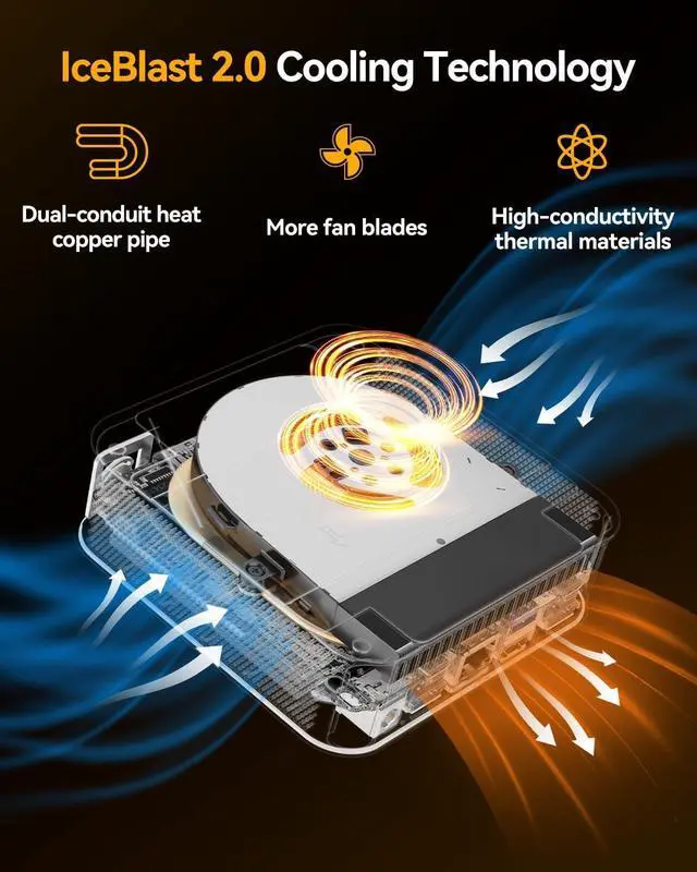 Alt view image 7 of 7 - GEEKOM A8 Mini PC with AMD Ryzen 7 8745HS, 16GB DDR5 RAM (Upgradable), 1TB NVMe SSD, Windows 11 Pro Mini Computer for Office & Creator, Dual USB4, SD Card Slot, 8K, WiFi 6E, 2.5G LAN, 3-Year Warranty