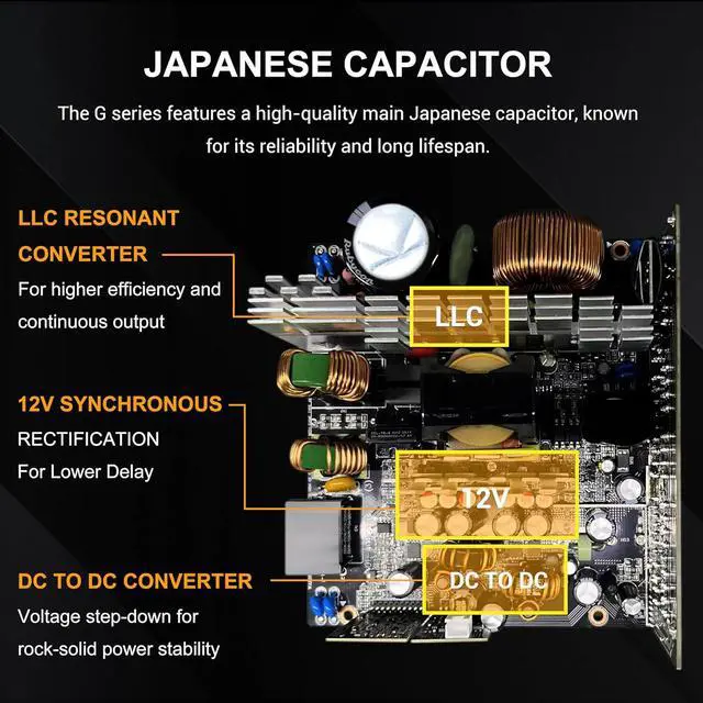 Alt view image 5 of 7 - G850 850W Full Modular Power Supply  80 Plus Gold Certified | ATX 3.1 & PCIe 5.1 Ready | 12V-2x6 GPU Power, Fanless ECO Mode, Fully Modular, Japanese Capacitors  Compact PSU  Black