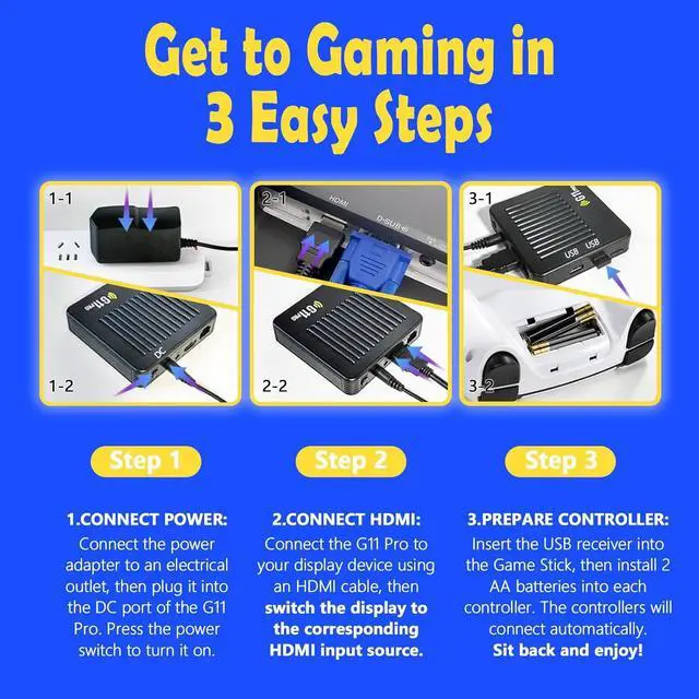 Alt view image 5 of 7 - All8bit G11 Pro Game Box,Built-in 100,000+ Games, 60 Emulators,Retro Gaming Console with 2.4g Wireless Dual Controllers,Retro Gamer Pro, HDMI Output,Plug & Play Video Games for TV