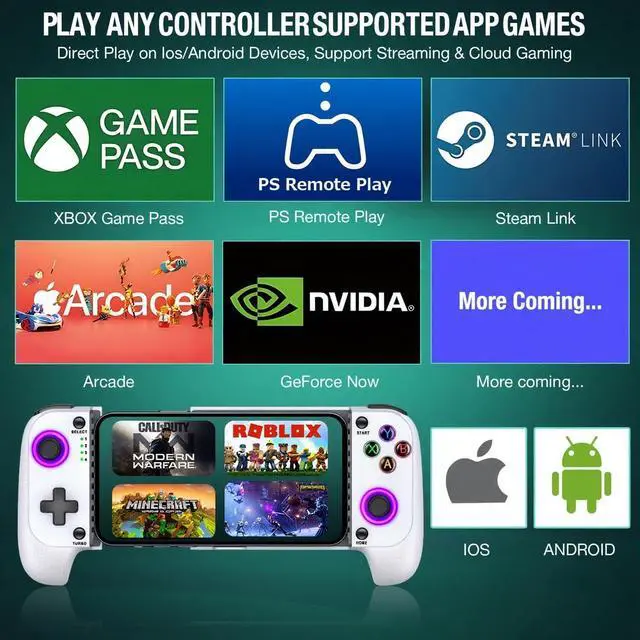 Alt view image 2 of 7 - Anti-Drift & Fast-ConnectWireless Game Controller for iPhone/Android | Hall Joysticks Bluetooth Phone Controller, For Cloud Gaming, Genshin Impact, PUBG, Roblox, Call of Duty Mobile Gamers,White