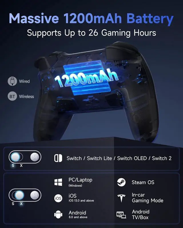 Alt view image 7 of 7 - S10 Switch 2 Controller-One Key Wake-up, Switch 2 Pro Controller with 6 Axis Gyro, NFC Function, TMR Anti-Drift Joystick, HD Rumble, Swappable D-Pad & Faceplate-black