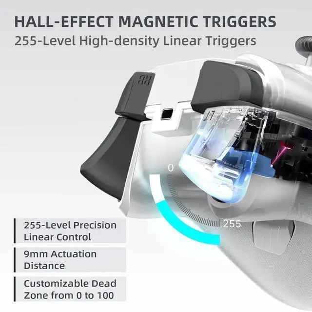 Alt view image 4 of 7 - G5PRO Max SE 1000HZ Wireless Gaming Controller for NS/PC/iOS/Android with Charging Dock,PC Controller Hall Effect Joystick?Triggers/Gyroscope,RGB Backlight [video game]