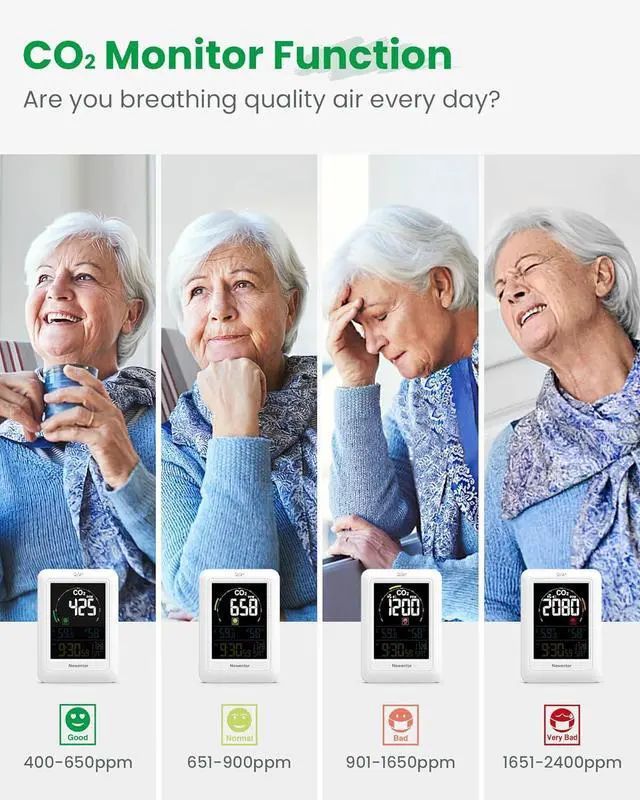 Alt view image 4 of 7 - CO2 Monitor, Indoor Air Quality Meters, Carbon Dioxide Detector with Voice Alert, Large Display CO2 Tester, Temperature Humidity Sensor, Alarm Clock for Home, RV, Grow Tents, White