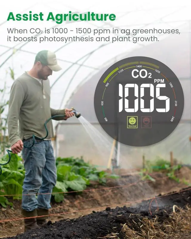 Alt view image 5 of 7 - CO2 Monitor, Indoor Air Quality Meters, Carbon Dioxide Detector with Voice Alert, Large Display CO2 Tester, Temperature Humidity Sensor, Alarm Clock for Home, RV, Grow Tents, White