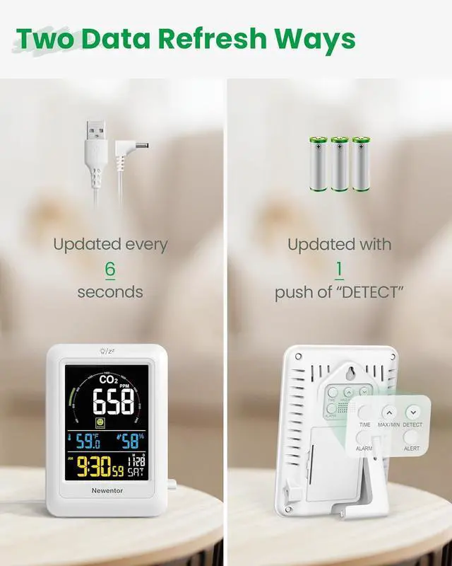 Alt view image 6 of 7 - CO2 Monitor, Indoor Air Quality Meters, Carbon Dioxide Detector with Voice Alert, Large Display CO2 Tester, Temperature Humidity Sensor, Alarm Clock for Home, RV, Grow Tents, White