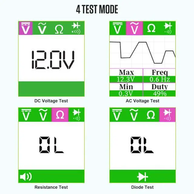 Alt view image 3 of 7 - Power Circuit Probe Kit - 6-24-30v Automotive Circuit Tester with Vehicle Tracer & Short/Open Finder for Battery Testing, Headlight Testing, Brake Light Testing etc