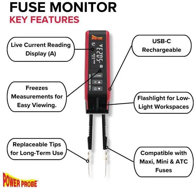 Alt view image 2 of 6 - PPFUSE Fuse Monitor - Circuit Tester for Mini, Maxi & ATC Fuses  Live Current Readings Up to 80A  Replaceable Tips, and Built-in Flashlight