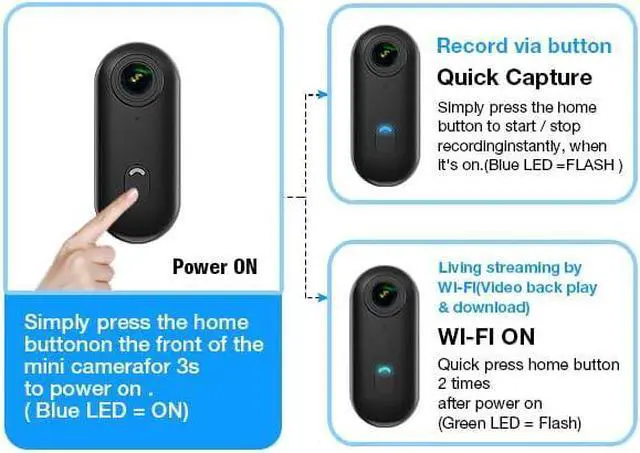 Alt view image 6 of 7 - H8 64GB 4K Thumb Action Camera, Mini Body Cameras, Wearable Pocket Vlogging Camera, Multiple Accessory Mount Anywhere Small Portable Hands-Free Helmet Cam for Work, Cycling, Travel, Pet Walking (Black