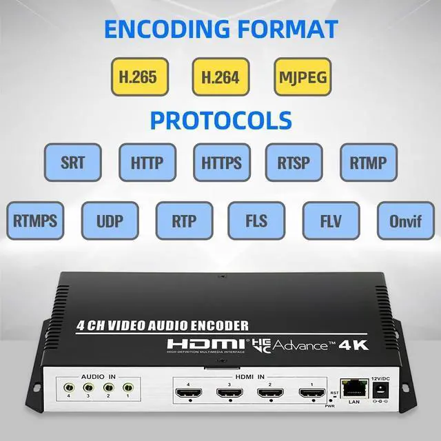Alt view image 2 of 7 - 4 Channel 4K H.265 264 MJPEG HDMI Video Encoder with Screen, Max 16 Feeds Output, Extra Audio HTTP RTSP RTMP RTMPS SRT UDP RTP IPTV Video Encoder for Live Broadcast Facebook YouTube Twitch